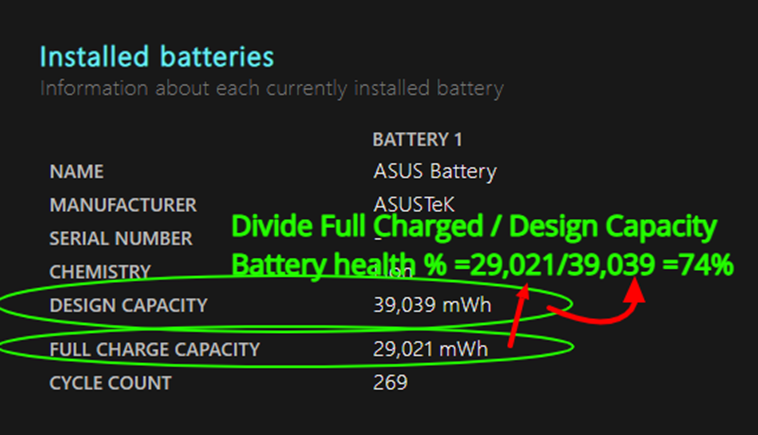 refurbished-laptop-battery-report