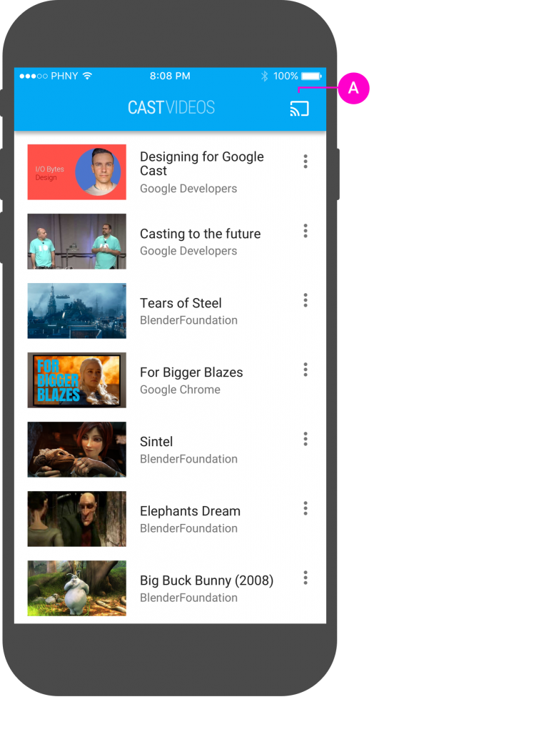 Why Is My Airplay Not Working? 7 Fixes + Alternatives - GizmoGrind
